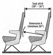 How much space between the seats is enough?