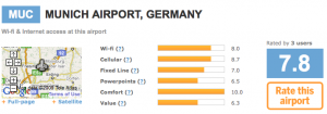 atlarge wifi airport 300x105 Internet and wifi access at airports